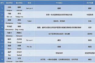 新利18最新登陆地址截图1